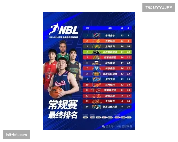 【2026年4月CBA联赛区域防守与盯人混用趋势·非赛事·群众体育·通讯“篮球城市”东莞举办企业联赛,退役CBA球员执教引入职业防守理念